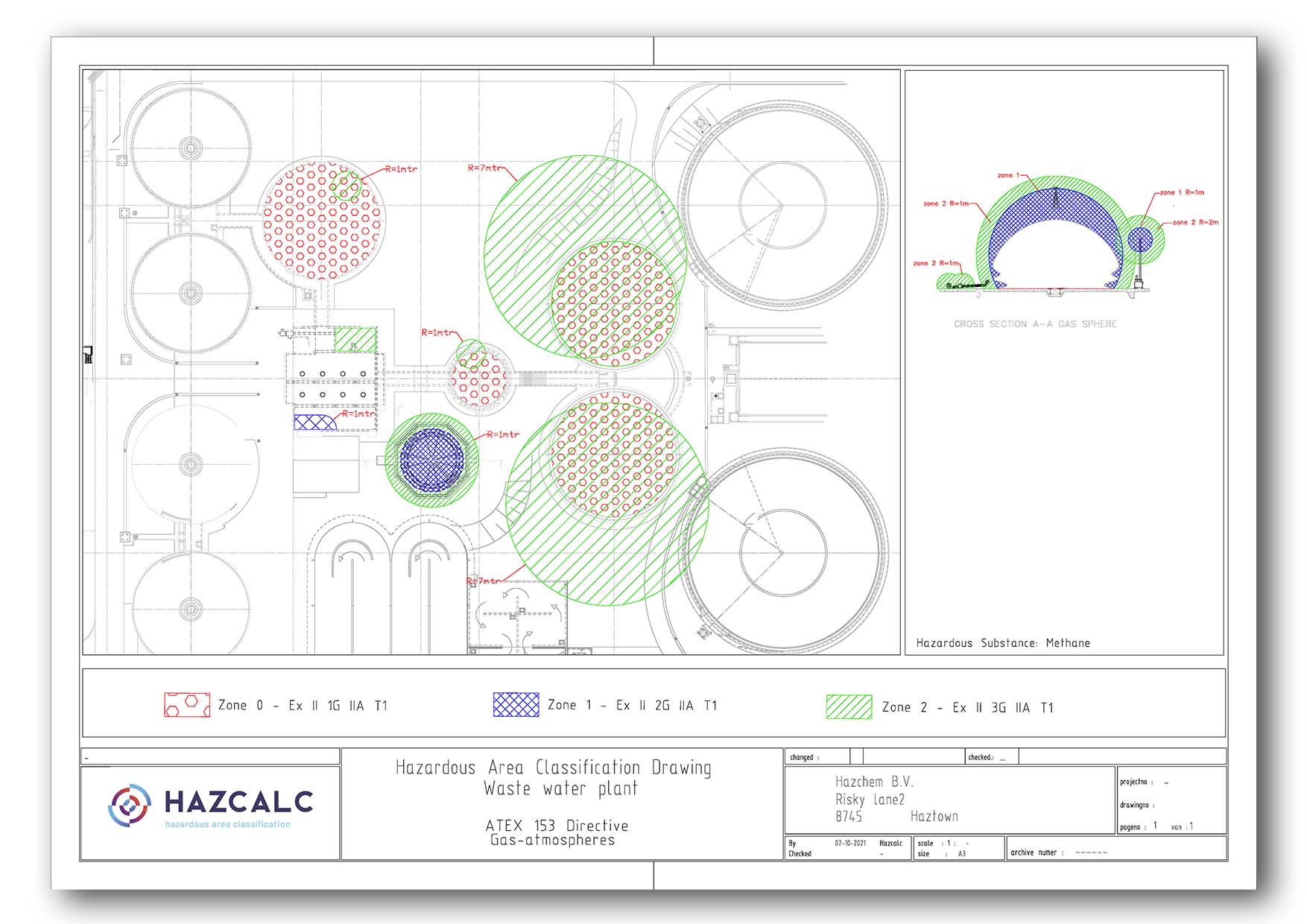 How to make good HAC drawings Hazcalc